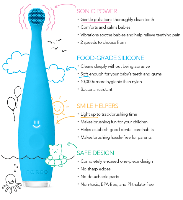 ISSA mikro: Revolutionary Baby Electric Toothbrush